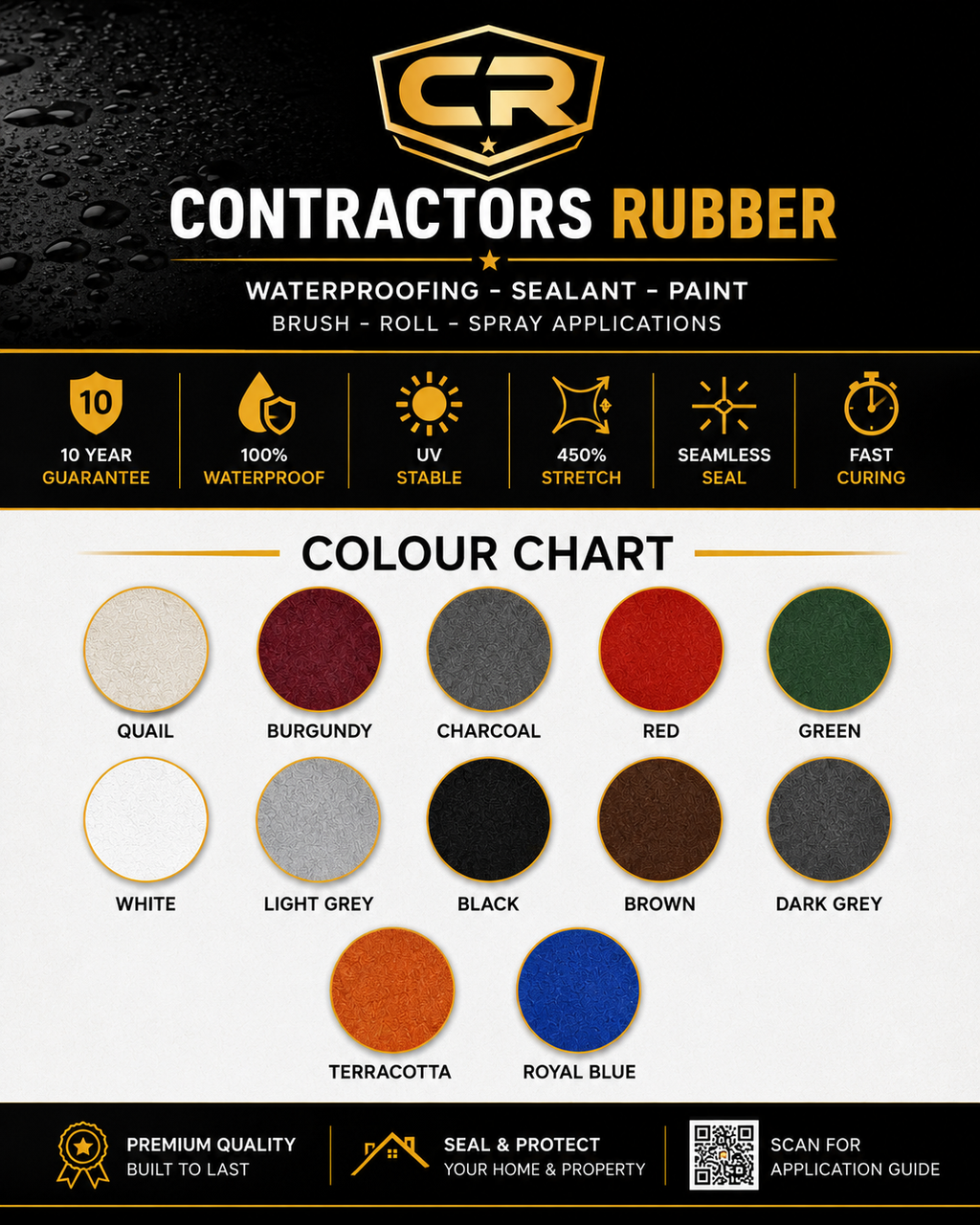 Contractors Rubber