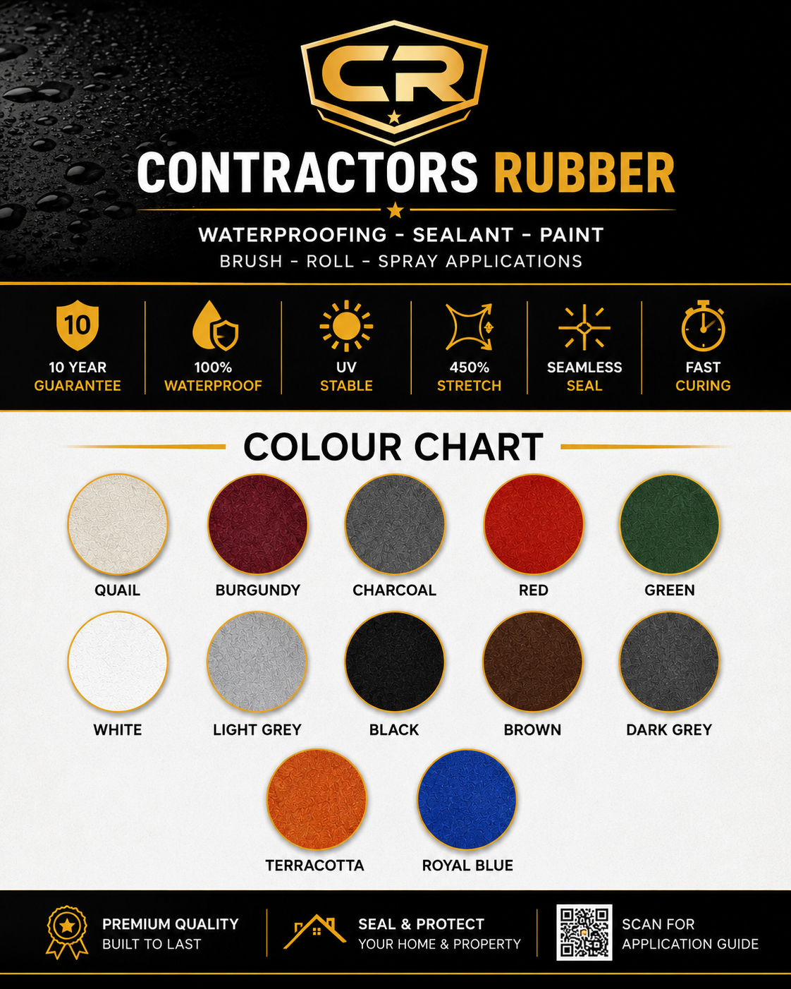 Contractors Rubber